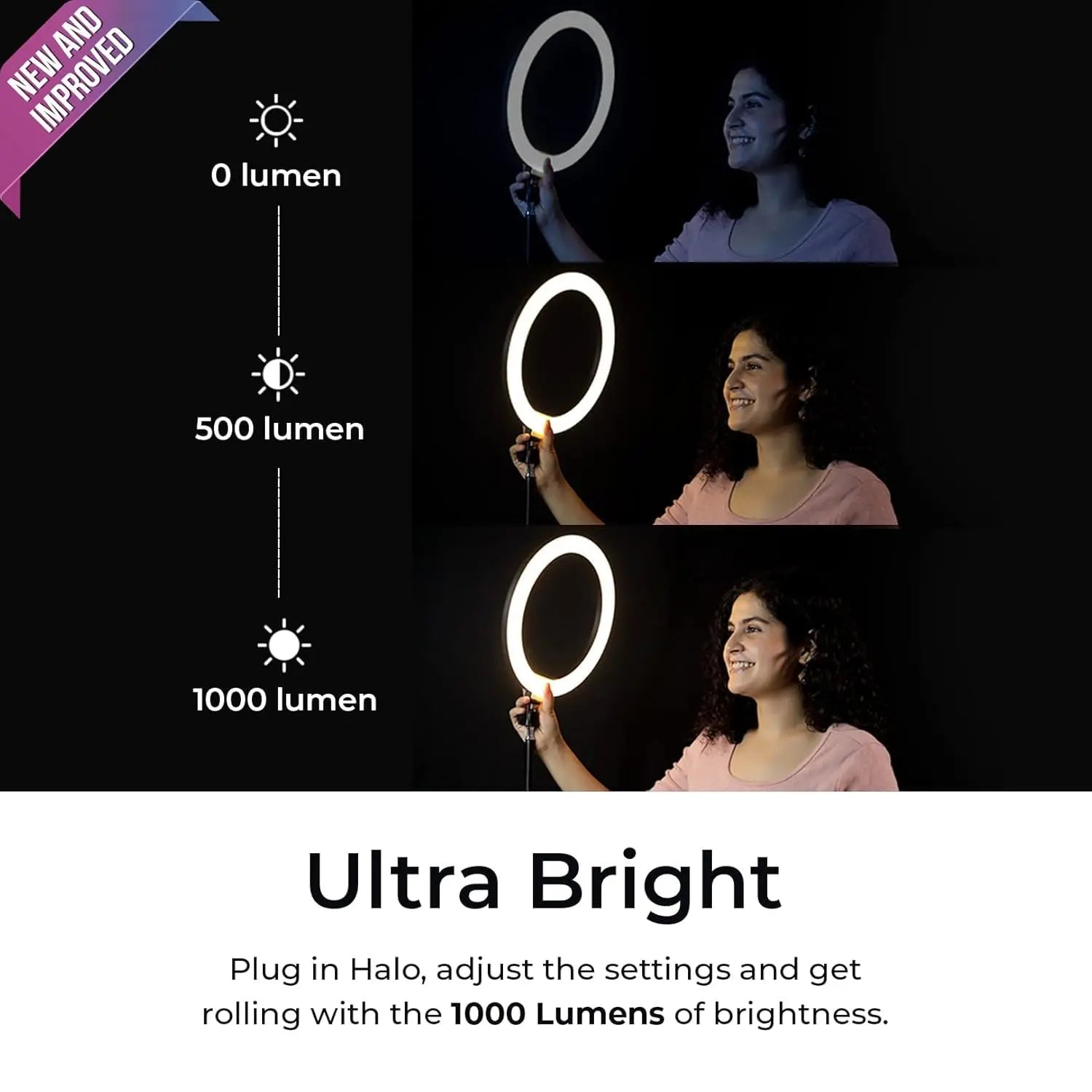 LED ring light without tripod by Bro Core for content creators and social media videos